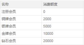 360截图20200213132955415.jpg