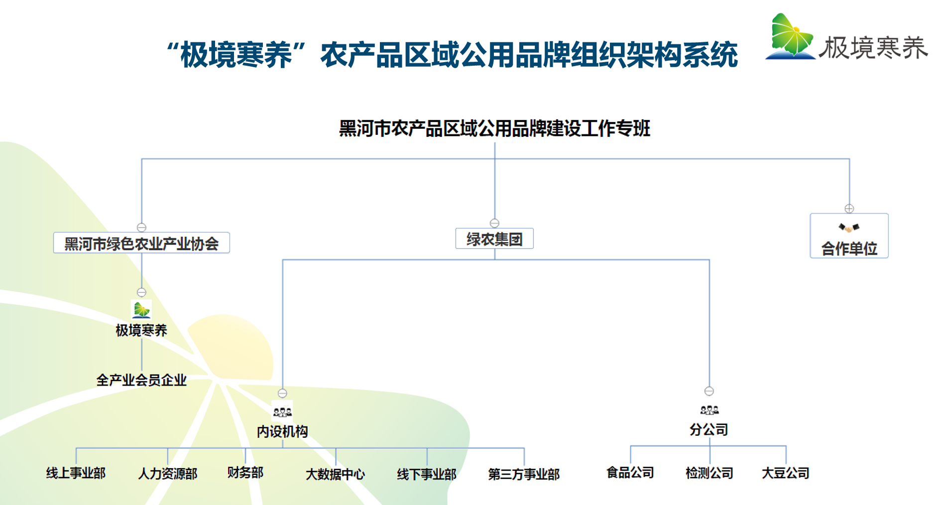 微信图片_20220609093014.png